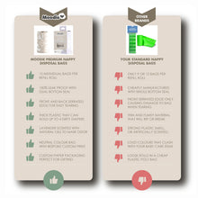 Load image into Gallery viewer, Baby Disposable Diaper Bags | LAVENDER SCENTED - 6 Roll Refill Pack