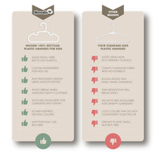 Load image into Gallery viewer, Kids Recycled Plastic Hangers - Bright Whites