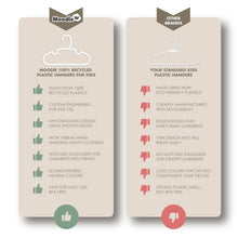 Load image into Gallery viewer, Kids Recycled Plastic Hangers - Monochrome Grays